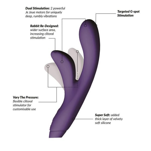 Je Joue Hera Sleek Rabbit Vibrator Purple - Image 5